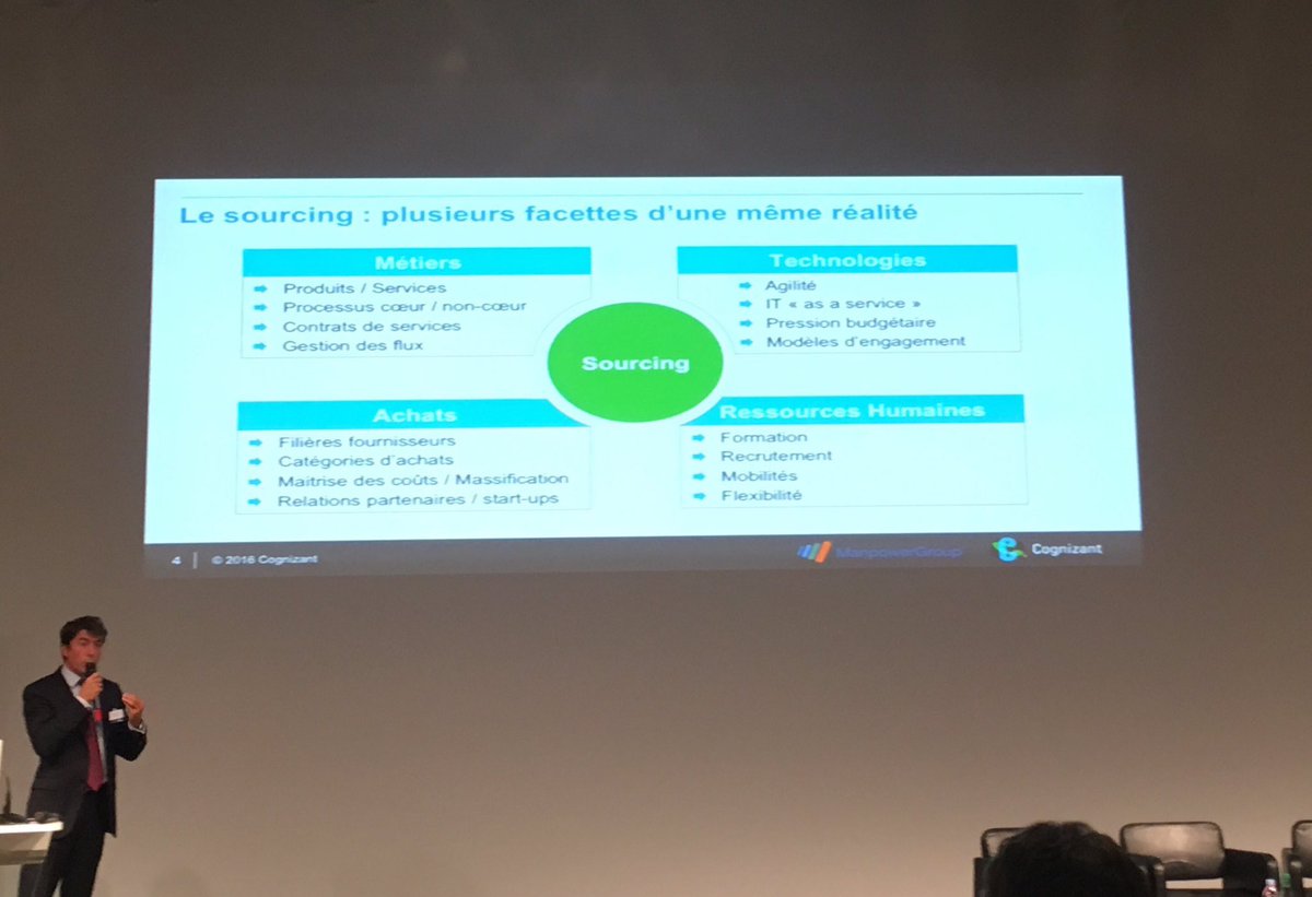 MGSolutionsFR's tweet photo. [Live🔴] Anticiper les emplois qui vont disparaître, se créer et se transformer à 5 ans au sein d'une organisation #aescm @SebVanDyk https://t.co/Vwv1HheAxS