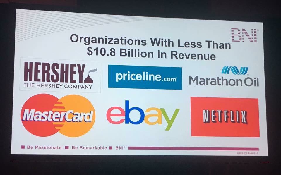 BNI Success (BNIsuccess) Twitter
