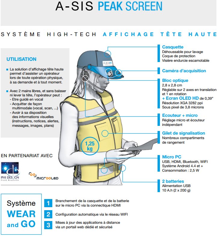 Marie_Merckaert's tweet photo. 22/11/16: Présentation de #PEAKSCREEN by A-SIS, système innovant de visualisation "Tête haute"à la https://t.co/sqkRbF6yOa chez Thuasne https://t.co/gtl8XTljQO