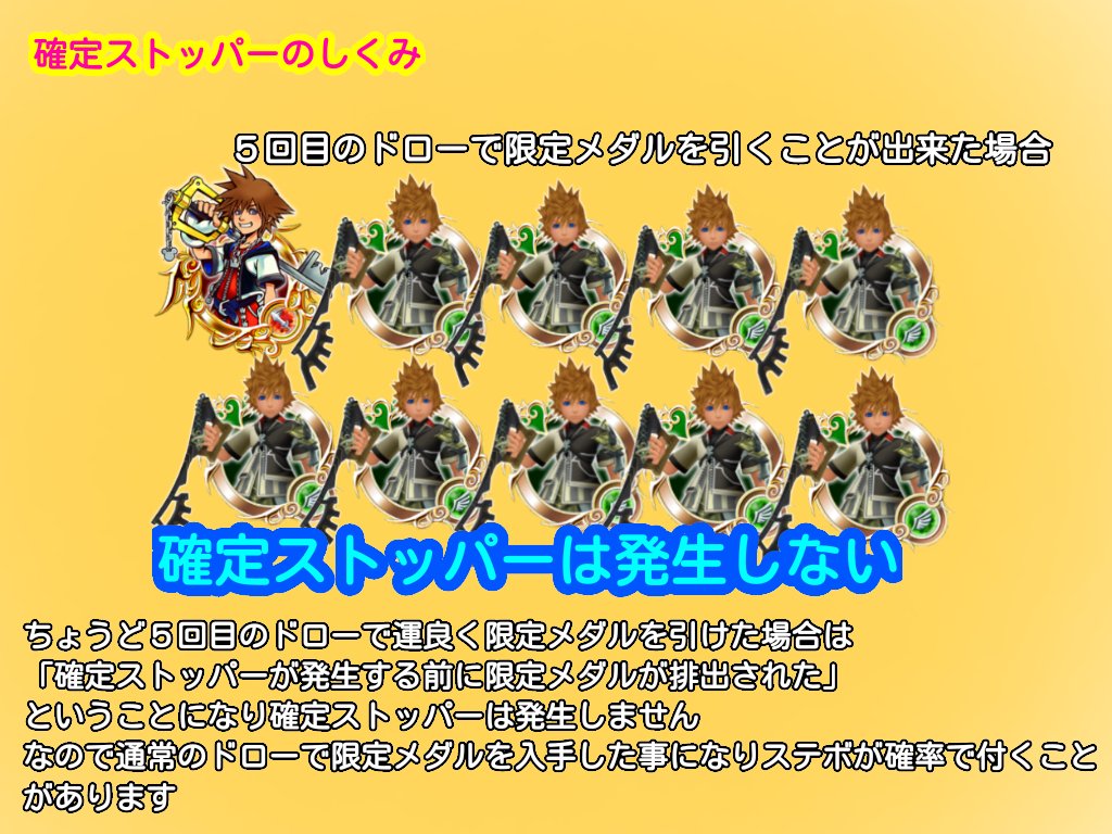 アンチェインドキー アンチェインドキー