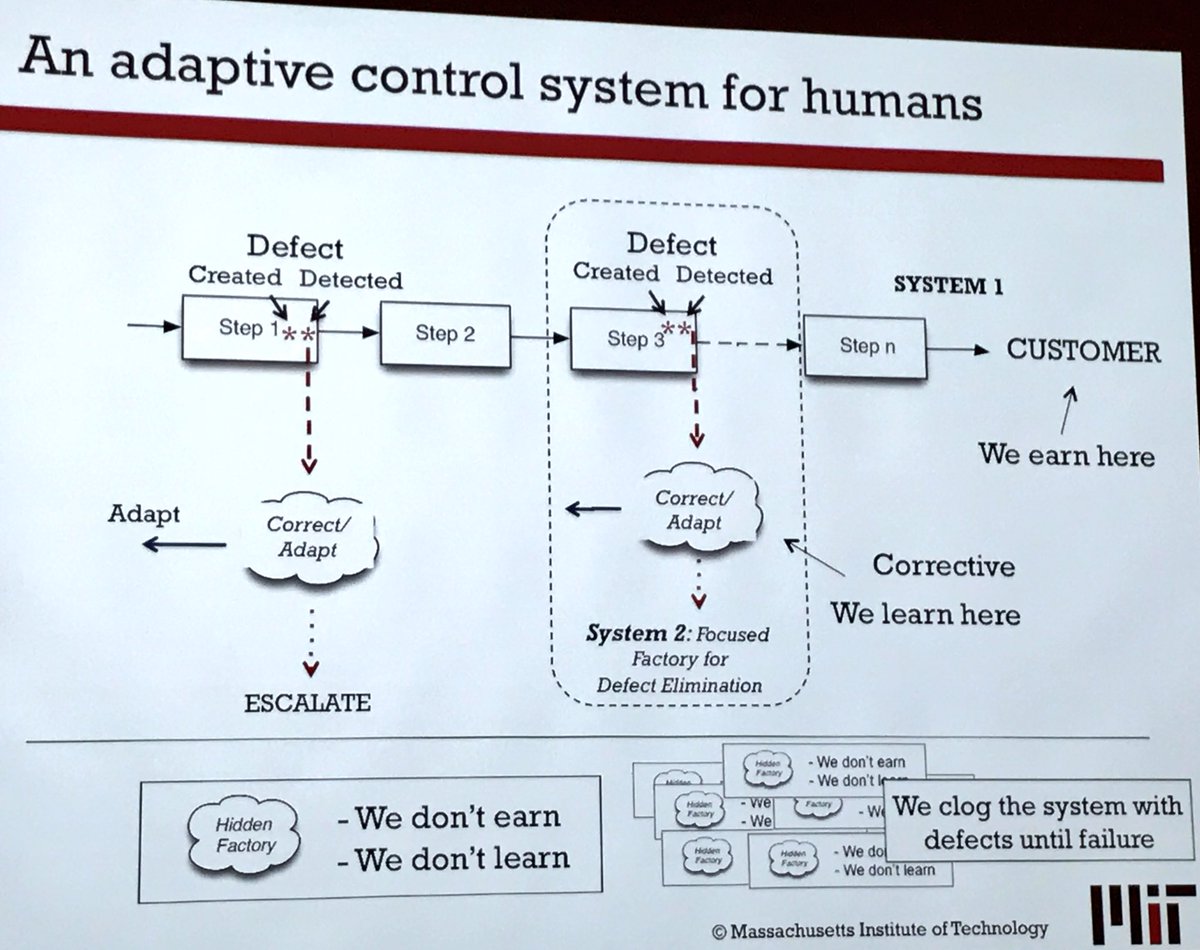 scbs's tweet photo. You need two different lines in your production site. John Carrier and Paul Boris #mitrd #iot https://t.co/sSbT4iYkvO