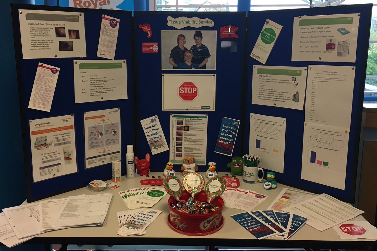 Pressure Ulcer Prevention Teaching