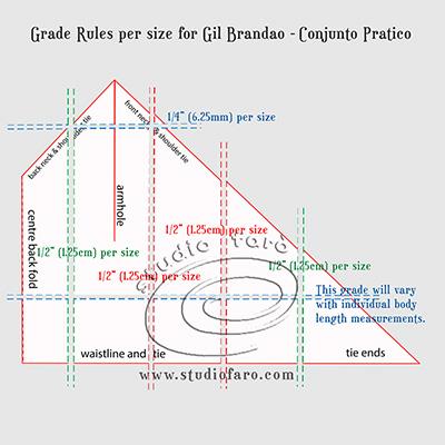 studiofaro's tweet image. Learn about Grade Rules - Gil Brandao Conjunto Pratico buff.ly/2fGksWF #gradingpatterns #patternmaking #sydney #vintagepatterns