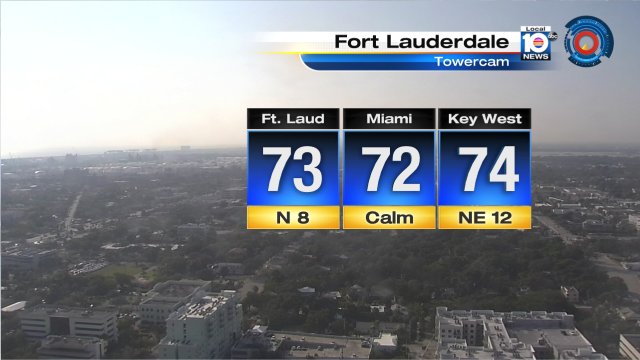 What a fabulous Thursday morning! Watch local10 to see how long this weather will last. https://t.co/6I2LSmB3Pz