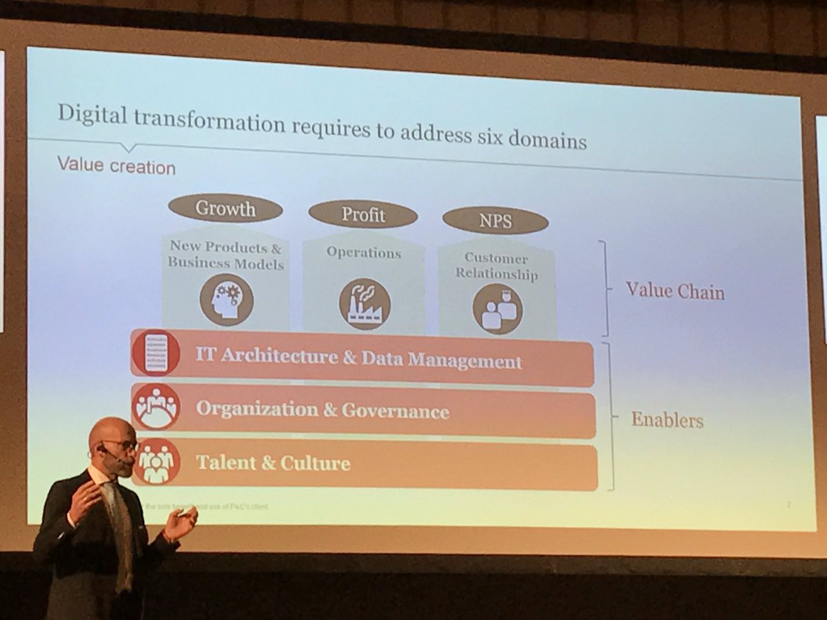 Digitaalisuuden 3 teemaa. <a href="/columbiaroadcom/">Columbia Road</a> blogissa avataan, miten kukin liittyy asiakaskokemusstrategiaan: bit.ly/2fYI3Q9 #BPF16