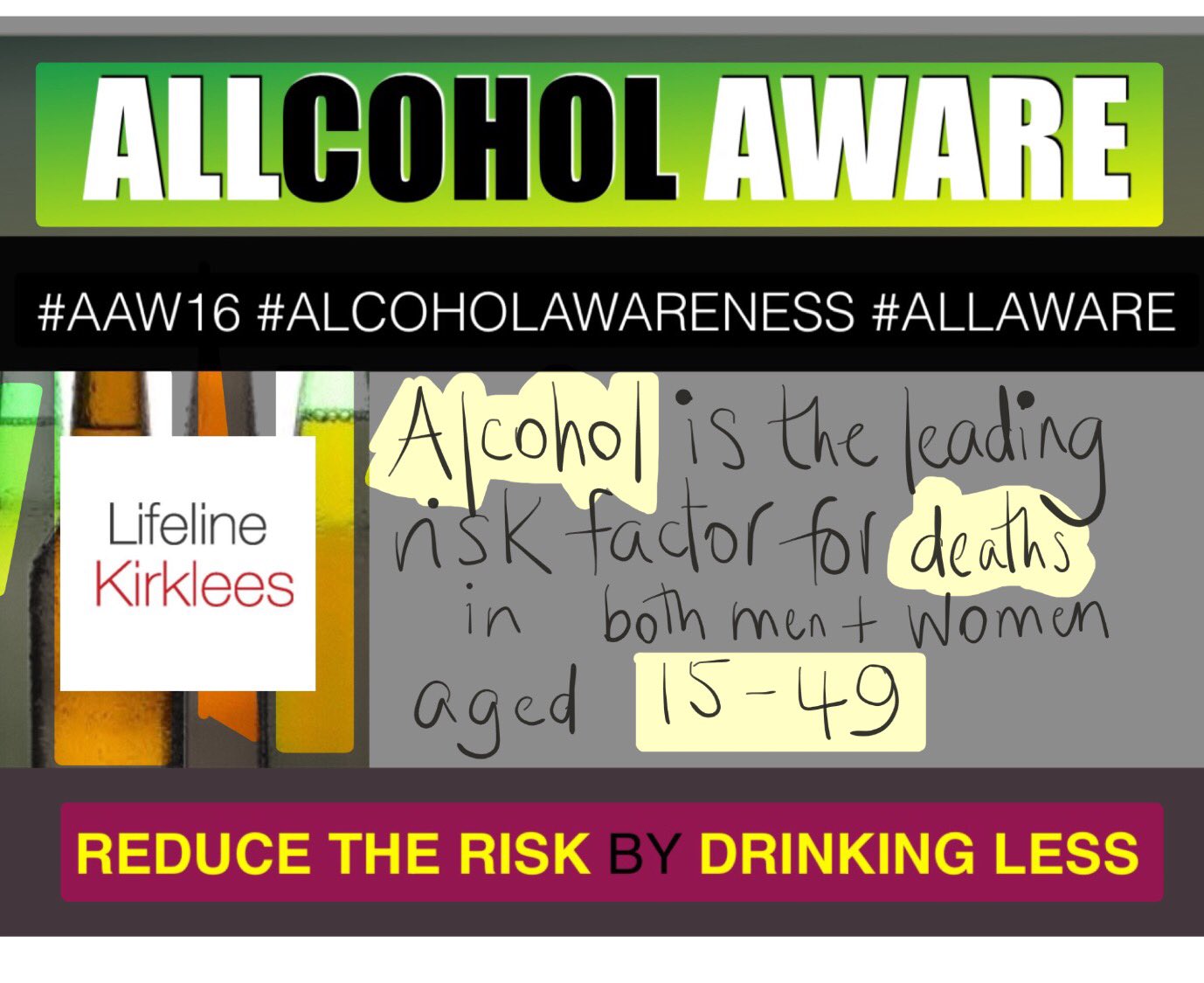 CHART Kirklees on Twitter: "#AAW2016 #knowtherisks around # 