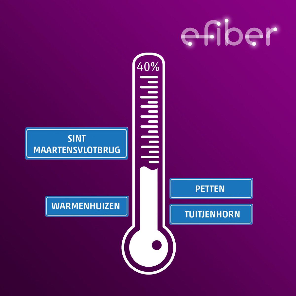 Op naar 40% in <a href="/SchagenGemeente/">Gemeente Schagen</a>! Sint Maartensvlotburg loopt nu voorop, check e-fiber.nl voor #glasvezel in de hele gemeente!