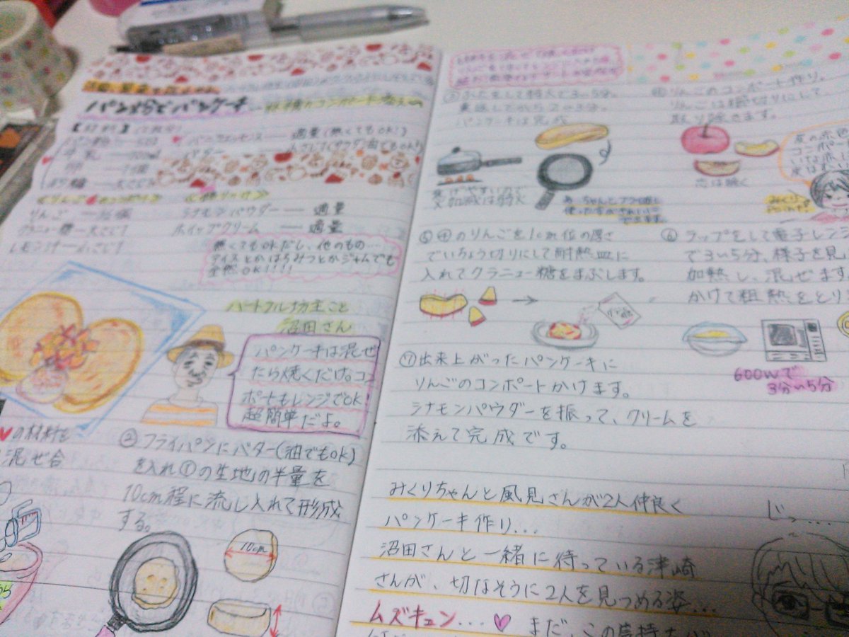 ゆかドン Pa Twitter 逃げ恥ご飯作ってるから せっかくなら記録に残したくてレシピノート作り始めた 材料や作り方の他に感想 気付いた事とか劇中でのエピソードやムズキュン ポイントを書いたりして いつか役に立つと信じてる それにしても画力の無さ 笑