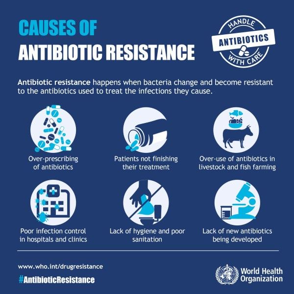 MarketingOCSA's tweet photo. 14-20 November National Antibiotic Awareness Week 

https://t.co/z3vRBECxoG https://t.co/D3bI7Gr5t7