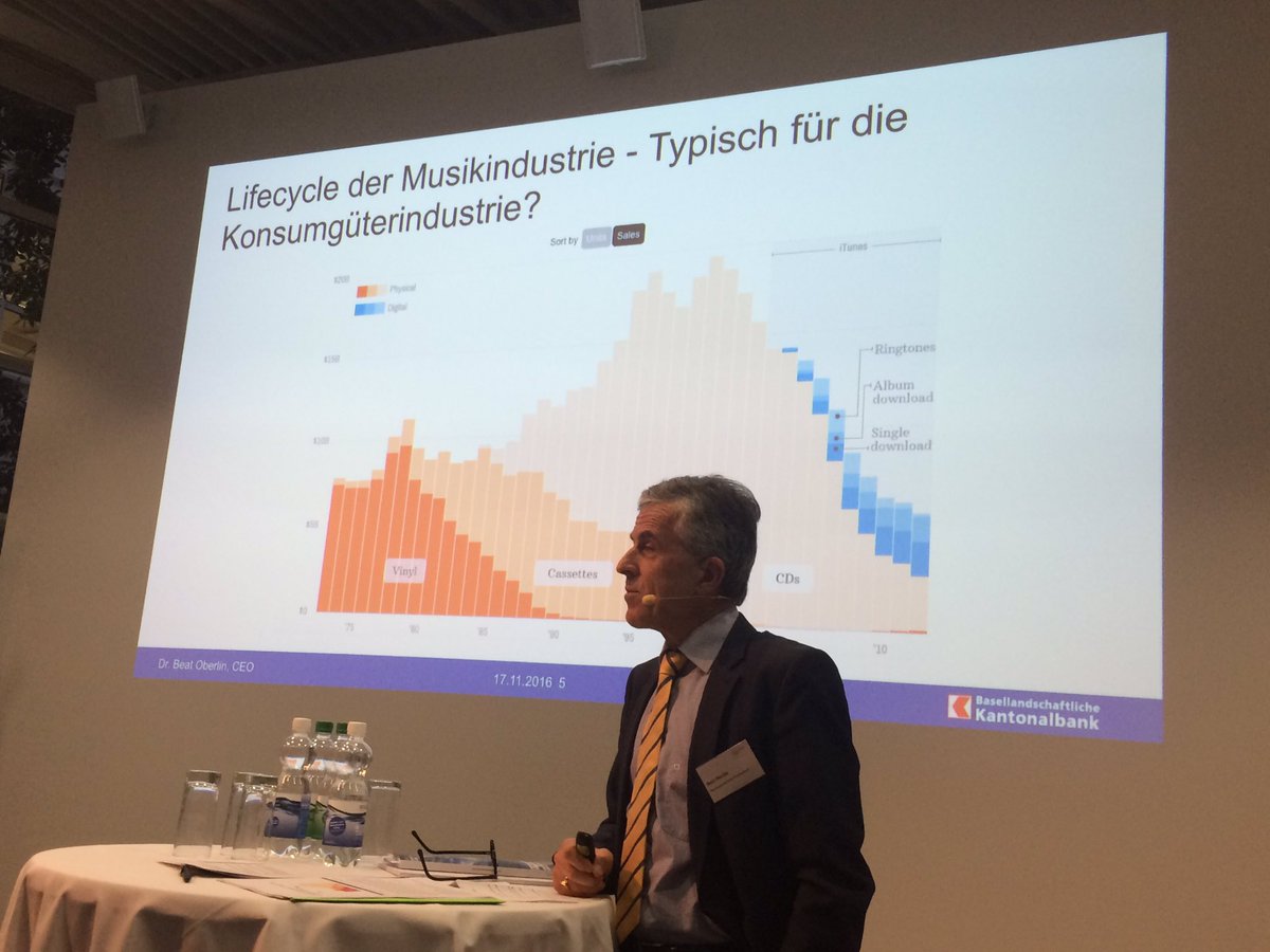 simonamrein's tweet photo. Banking sector going the same way as music industry? @IFZ_Zug @BasellandKB #ifzbanking https://t.co/alKxosYkaF