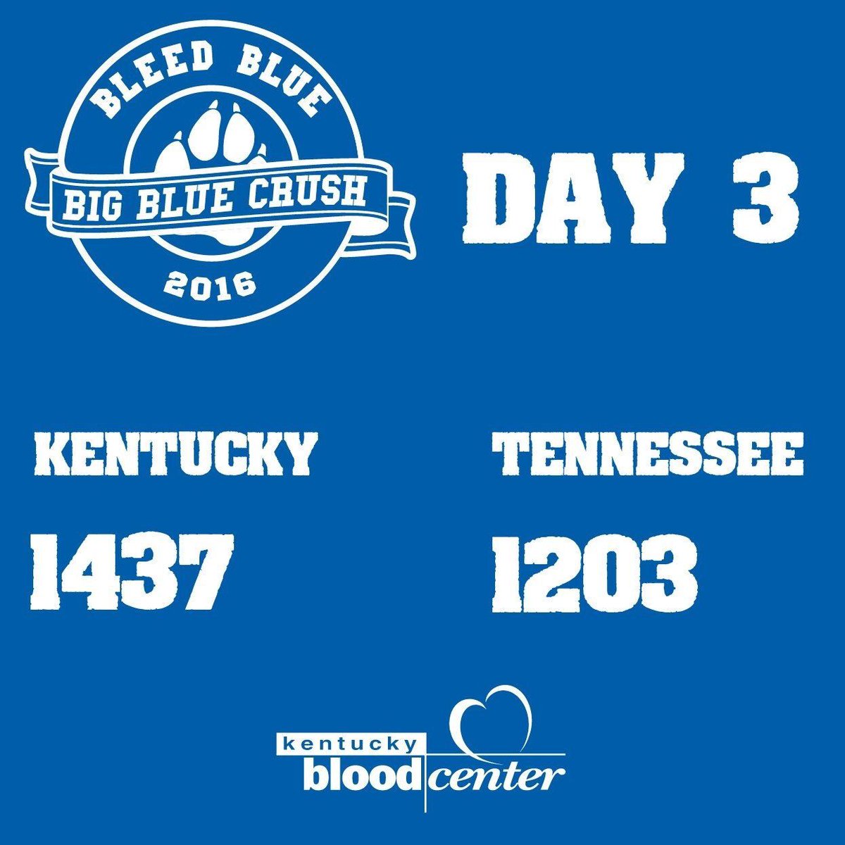 UK_DanceBlue's tweet photo. Celebrate #100DaysToDB by keeping it ๐ฏwith @KYBloodCenter! $5 to your DB team for each donation #DBKeepsIt100 https://t.co/gLFVJVaajM