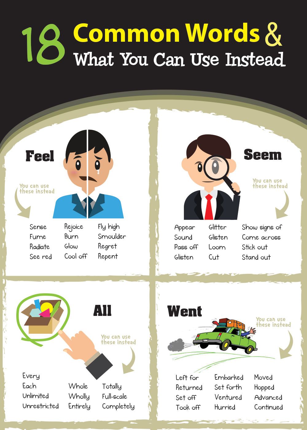 Common words. Common words