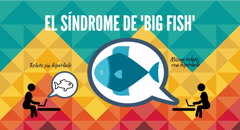 icoimagen's tweet image. #blogICO En esta infografía te decimos qué es la hipérbole y por qué no debes usarla en #ContentMarketing goo.gl/zQfdsf