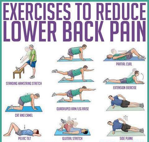 csiortho's tweet image. Stretching and Exercise does work. Try These. #csiortho #spinewellness