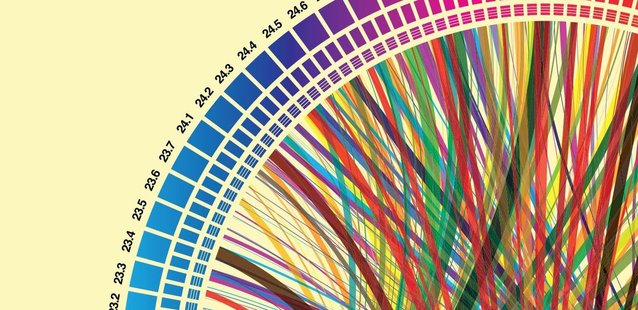 NatanMeekers's tweet photo. Advanced #data #analytics is a quintessential business matter. How CEO can translate it into action? https://t.co/1wmJckwRBy https://t.co/KIvqkqUbzh