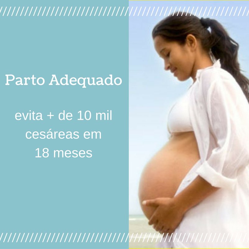 Partos vaginais crescem 76% com projeto #PartoAdequado ans.gov.br/aans/noticias-…
