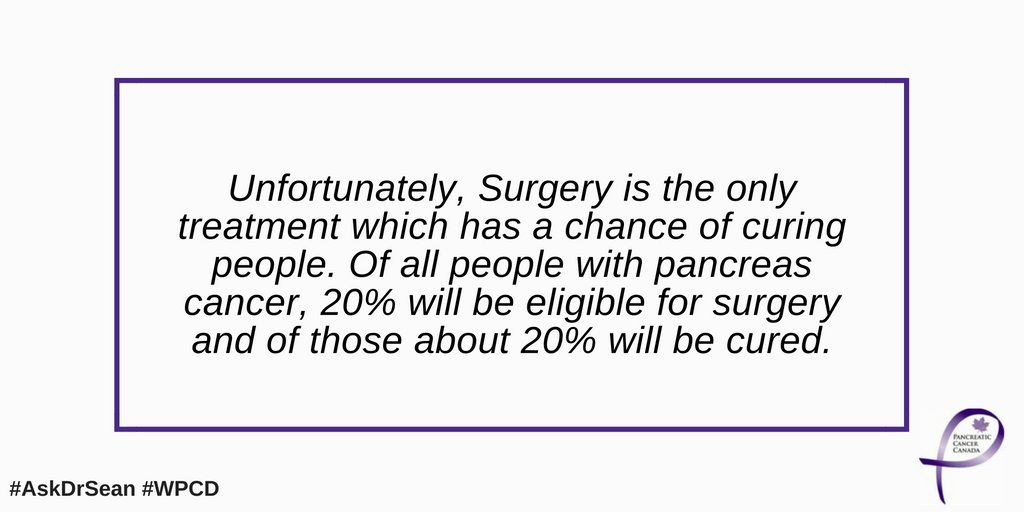 pancreaticna's tweet photo. Q1: What percentage of people with pancreatic cancer are curable? #AskDrSean #WPCD #PancreaticCancer @Seanpcleary https://t.co/SswGWfZ7UJ
