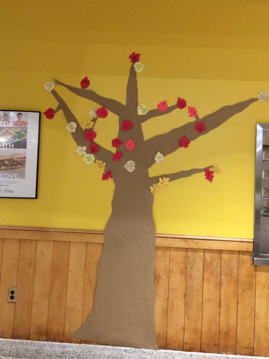 ResLife_Neumann's tweet image. Stop and see the pro staff at dinner tonight and let us know what you're thankful for!