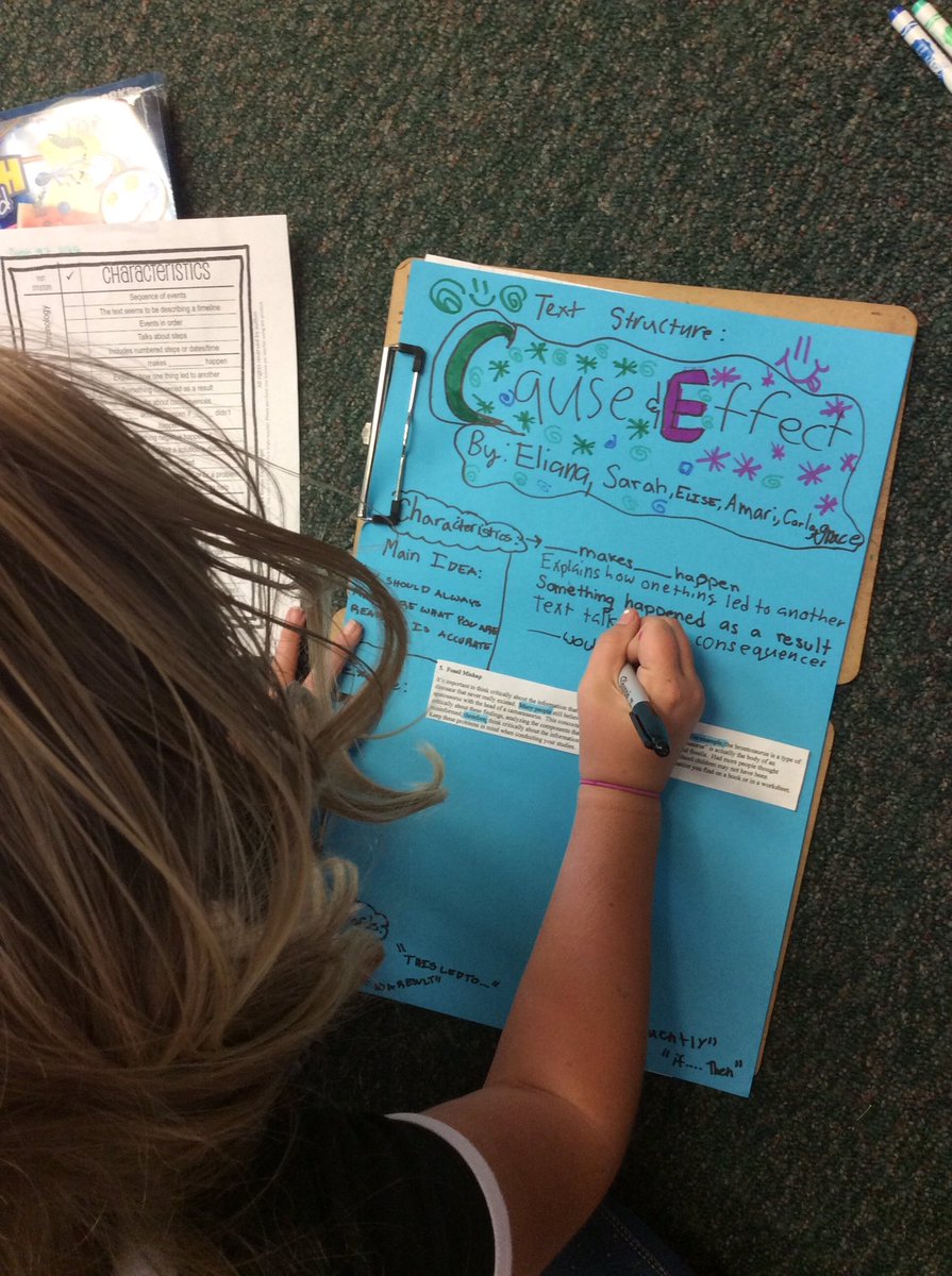 room19pandas's tweet image. Identifying main idea and text structures of informational text; choosing an appropriate graphic organizer to represent the key details!