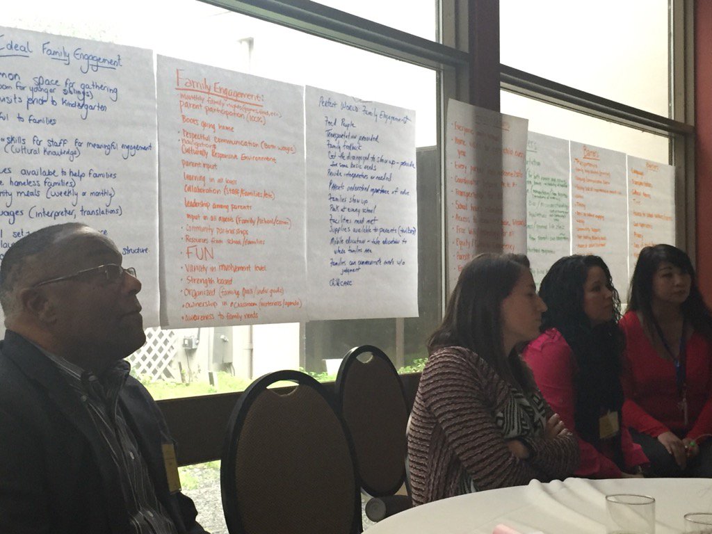 ggredlinger's tweet photo. Deciding on something together- "Parent Cafe" activity Parents as co-experts, partners #COSA2016EL https://t.co/YkDgLZmRnY