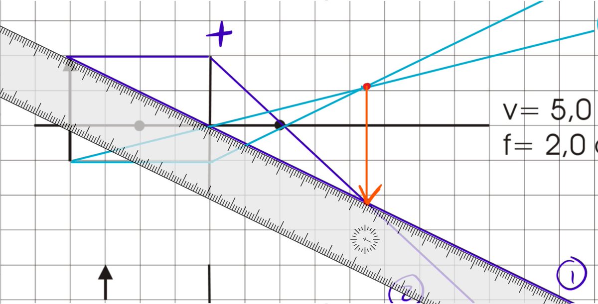 wingkanlai's tweet photo. Just love the #ruler in #WindowsInkWorkspace. No need to carry a 'real' one around :) #GeometricOptics #MIEExpert #SurfaceEdu #digitalink https://t.co/OWN29Nkfgj