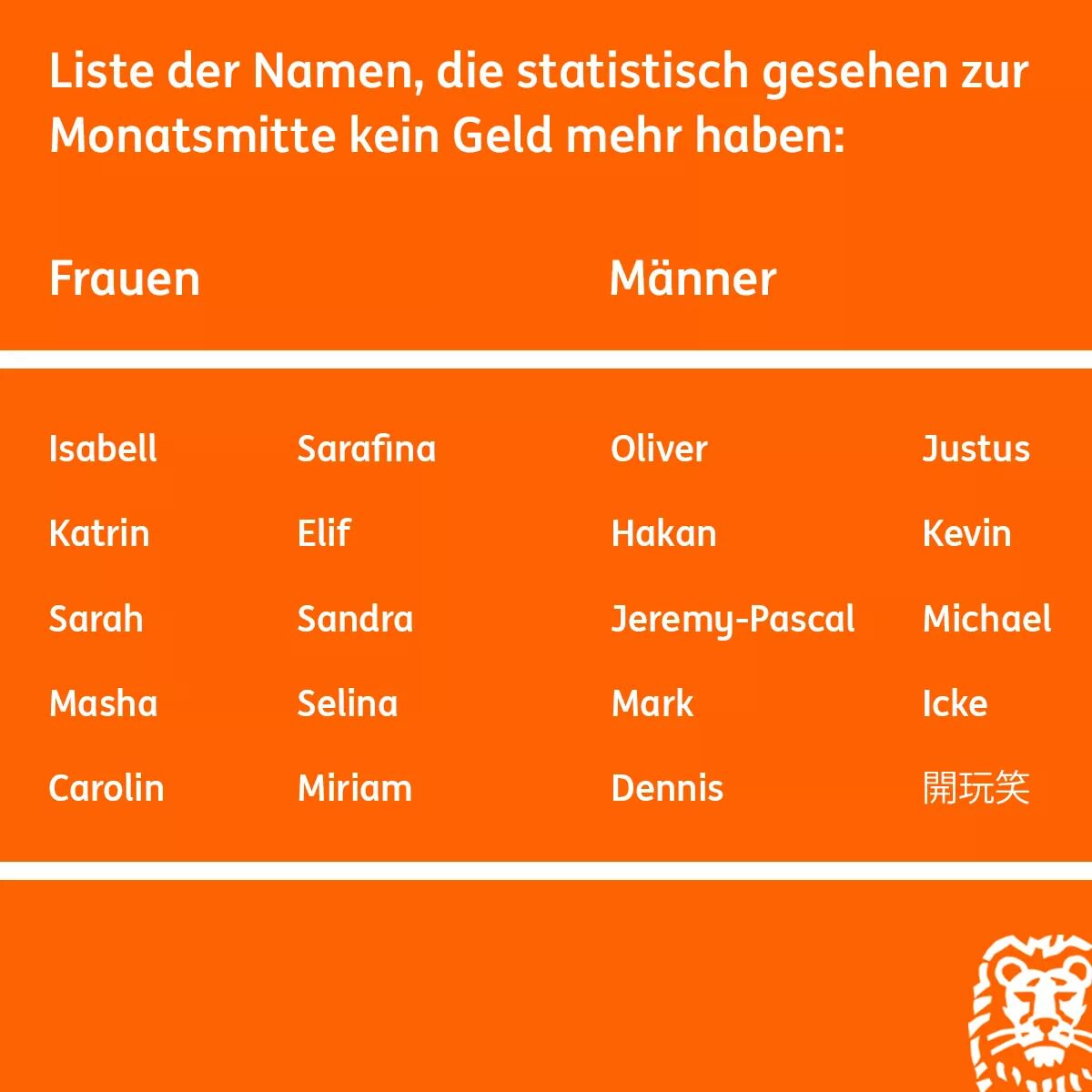 Daniel Müller tweet media