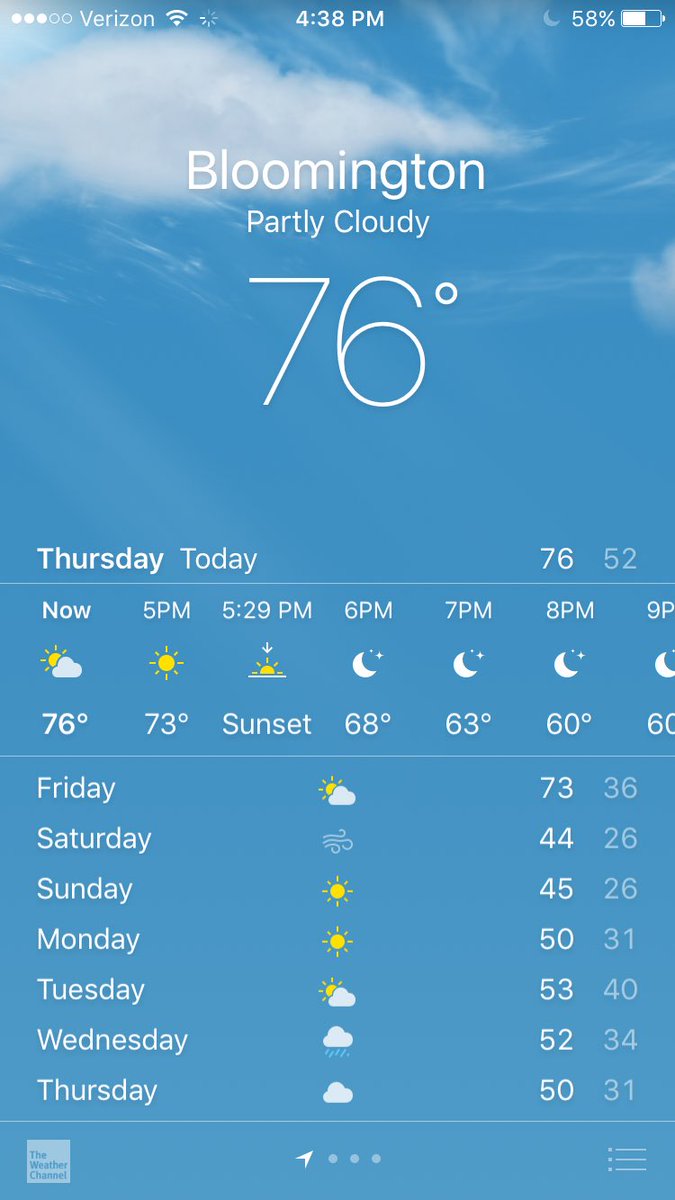 The difference in high temperatures from Friday to Saturday is why I believe in global warming