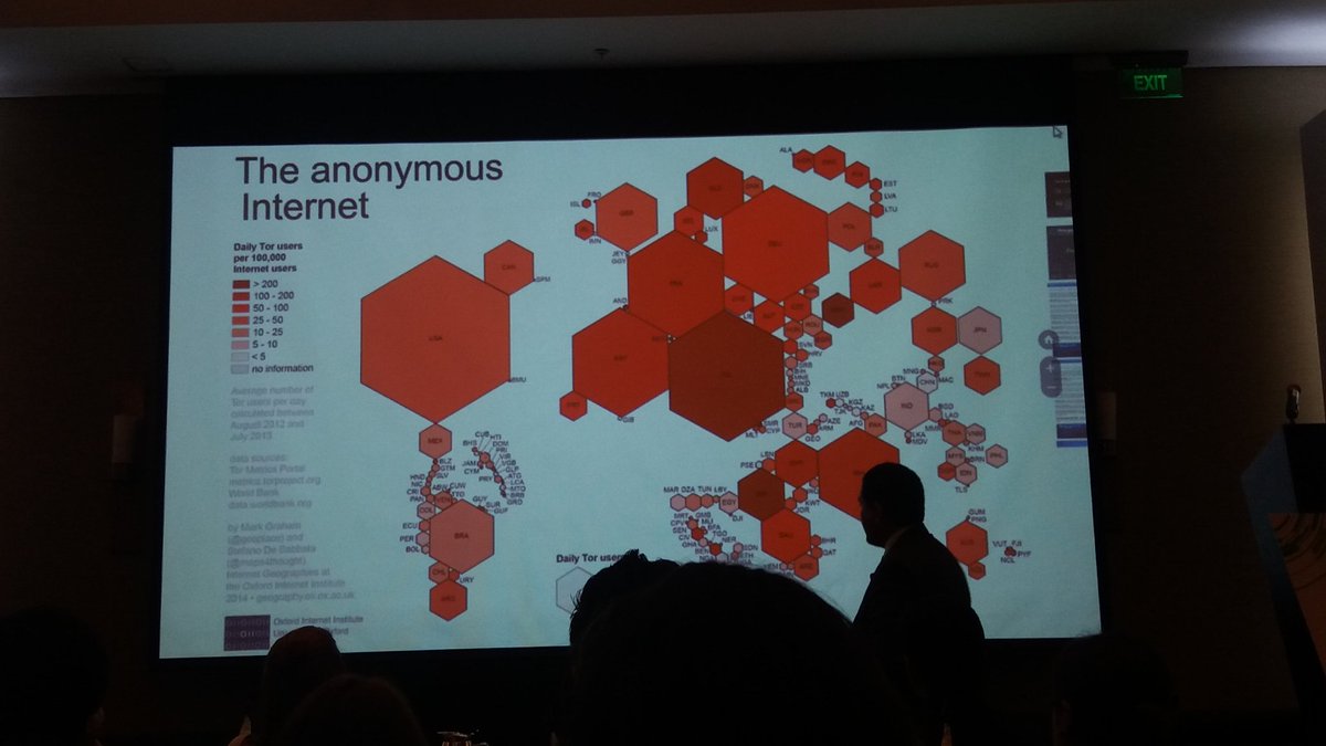 KrnValGood's tweet image. #anonymousinternet @decimoseminario