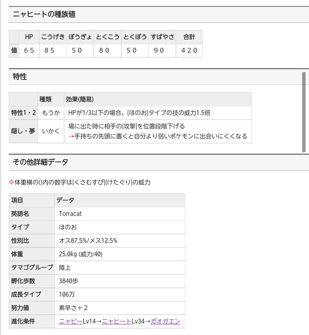 O Xrhsths ヒドラスキーワークス Sto Twitter サンムーンは猫大好きだからニャビーで始めるつもりなんだけど 最終ガオガエンになってしまうとガチムチになってしまうのだけが残念で どうにかニャヒートまでで戦術組めないかと種族値調べてみたら ガオガエンより O Xrhsths ヒドラスキーワークス Sto Twitter サンムーンは猫大好きだからニャビーで始めるつもりなんだけど 最終ガオガエンになってしまうとガチムチになってしまうのだけが残念で どうにかニャヒートまでで戦術組めないかと種族値調べてみたら ガオガエンより