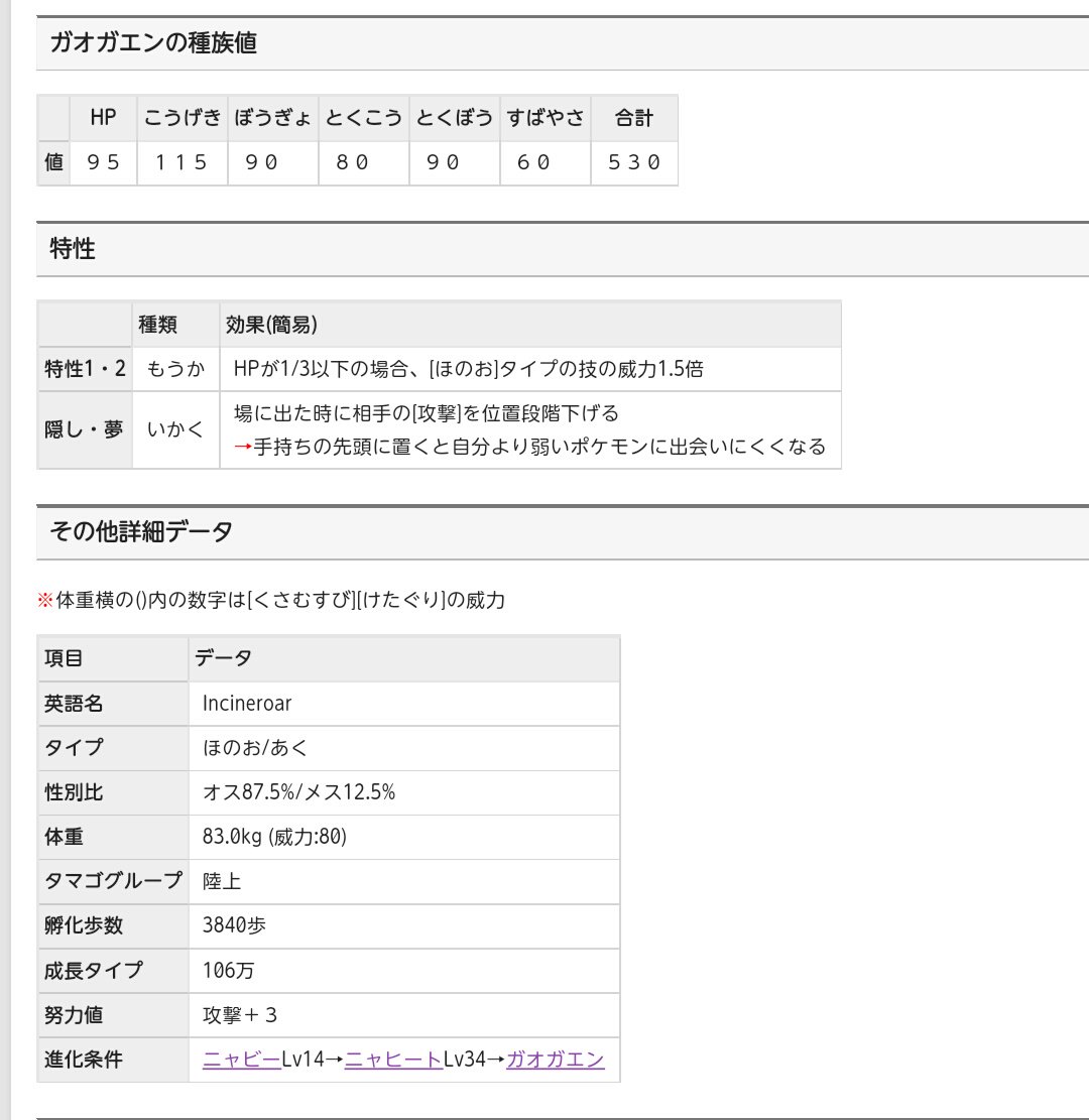 O Xrhsths ヒドラスキーワークス Sto Twitter サンムーンは猫大好きだからニャビーで始めるつもりなんだけど 最終ガオガエンになってしまうとガチムチになってしまうのだけが残念で どうにかニャヒートまでで戦術組めないかと種族値調べてみたら ガオガエンより O Xrhsths ヒドラスキーワークス Sto Twitter サンムーンは猫大好きだからニャビーで始めるつもりなんだけど 最終ガオガエンになってしまうとガチムチになってしまうのだけが残念で どうにかニャヒートまでで戦術組めないかと種族値調べてみたら ガオガエンより
