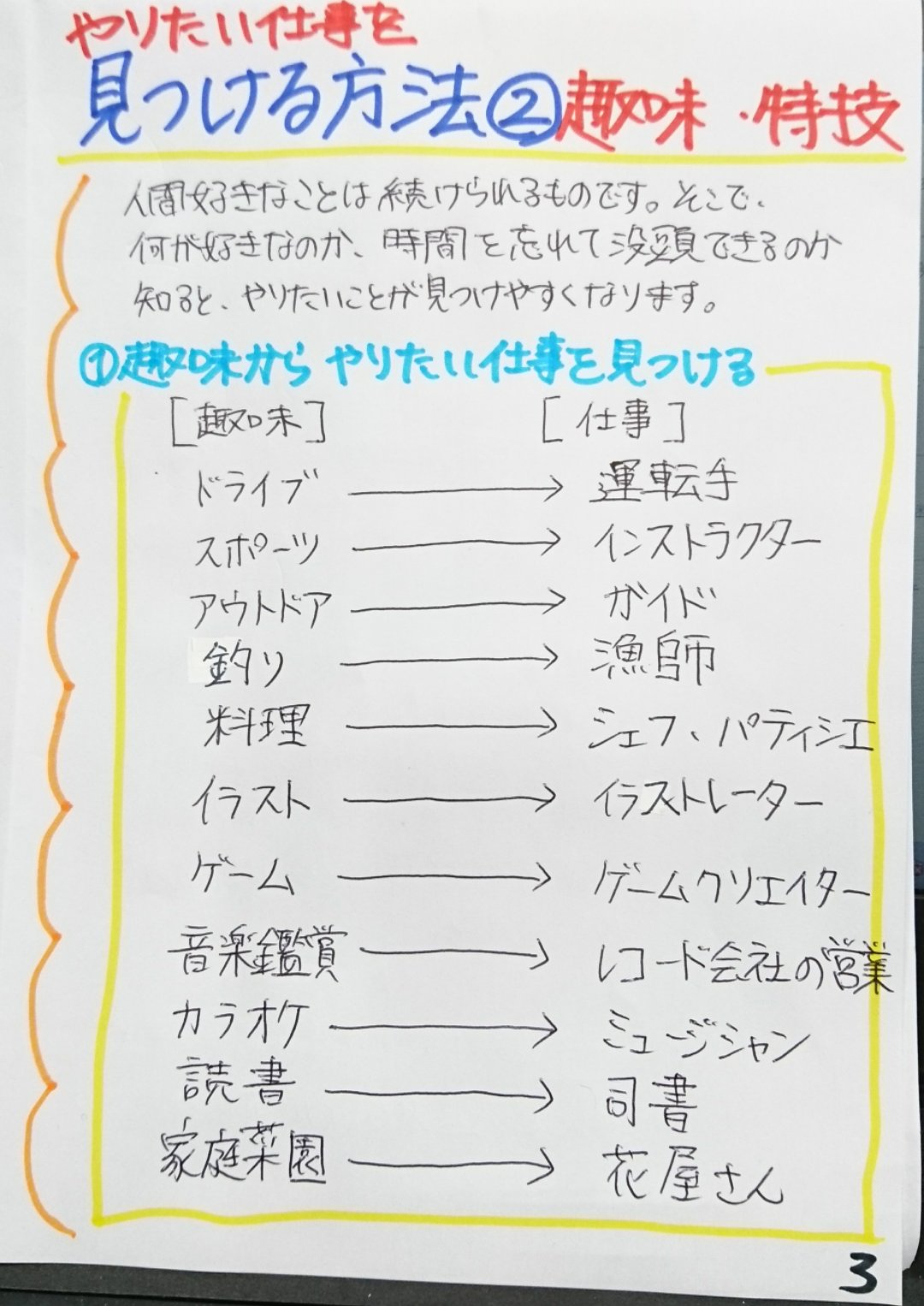 就職活動18 やりたい仕事を見つける方法って知ってる やりたい仕事がなくて 就活の軸が決まらない人にオススメの方法をご紹介 就活 趣味 特技 やりたい仕事 T Co Ou7qcrqqse Twitter