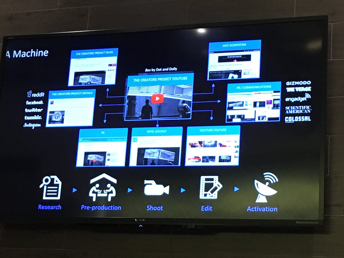 davidtweets's tweet image. The content machine in Creators Project by Intel and Vice -  @bryanrhoads   #cspdx