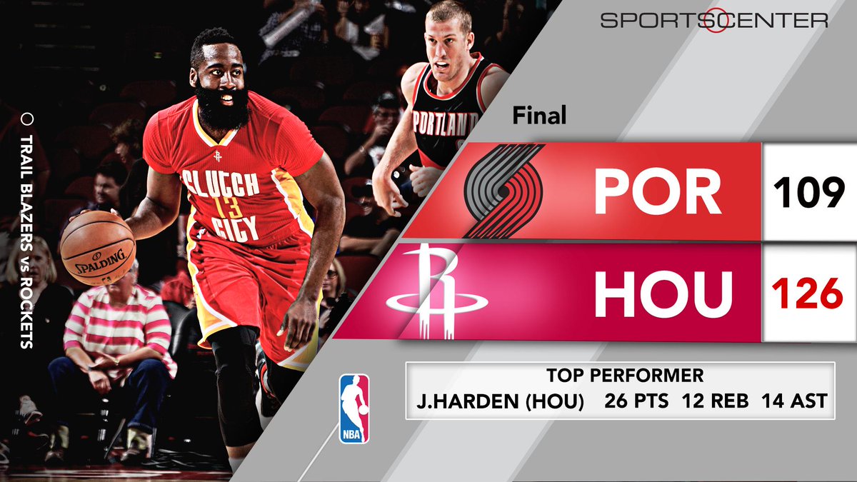 SportsCenter tweet media