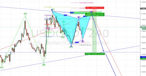 forex2fx's tweet photo. Best Forex Broker Join On>>https://t.co/noRsecJbR6
@ForexEAMT4
@FXS_Finance_ZH 
@DukascopyBankSA 
@forexsignals50 
@orezioni 
@_ForexMarket https://t.co/PlArJj4O3Z
