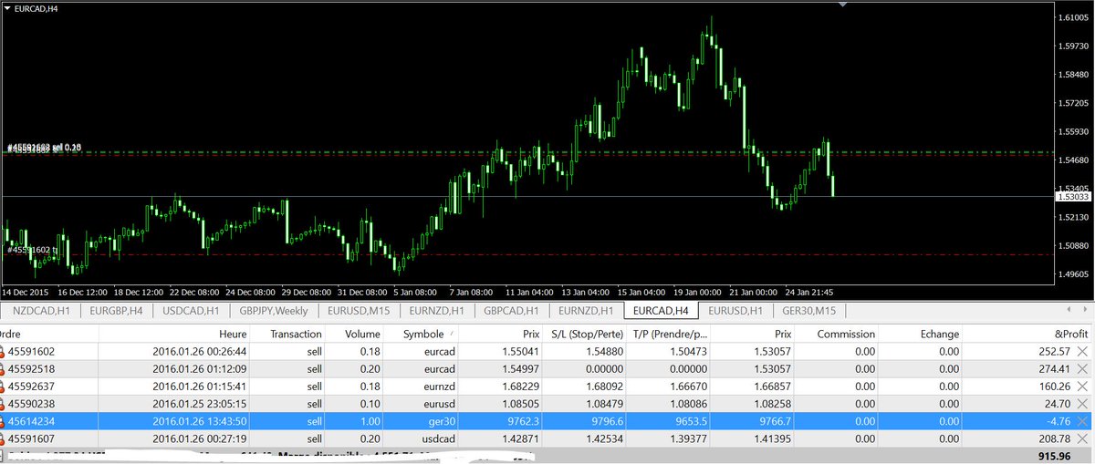 forex2fx's tweet photo. Best Forex Broker Join On>>https://t.co/noRsecJbR6
@wallstradamus 
@poscoutower 
@forexbias
@beleggersclub8 
@sakatatsutomu 
@ForexIFC https://t.co/KuLvyLZwwN