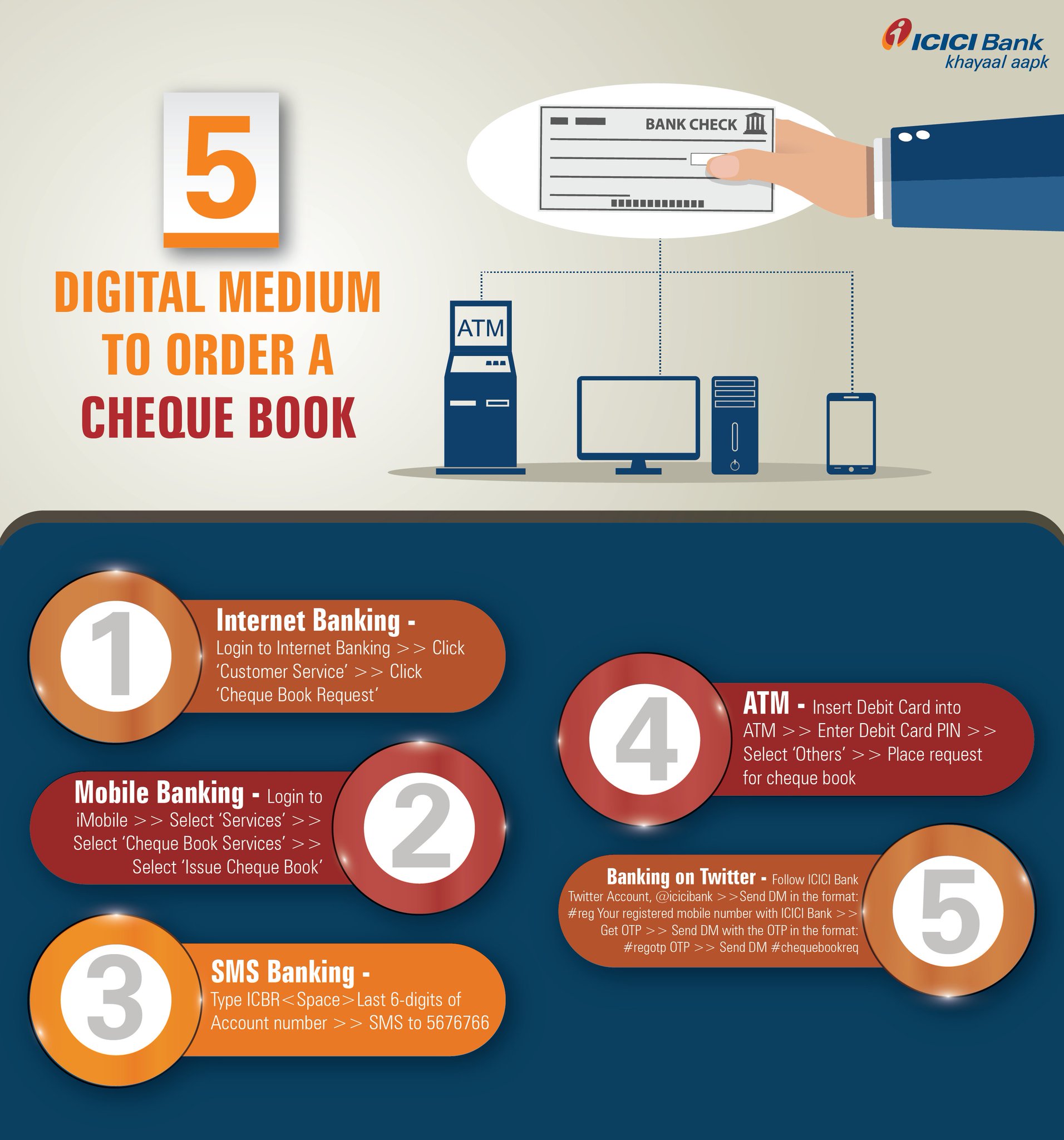 icici-bank-on-twitter-want-a-new-cheque-book-you-can-now-request-it