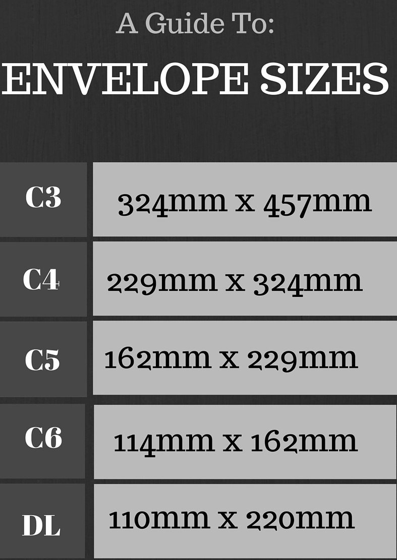 Envelope sizes - our quick guide is here! ow.ly/10iWC2
