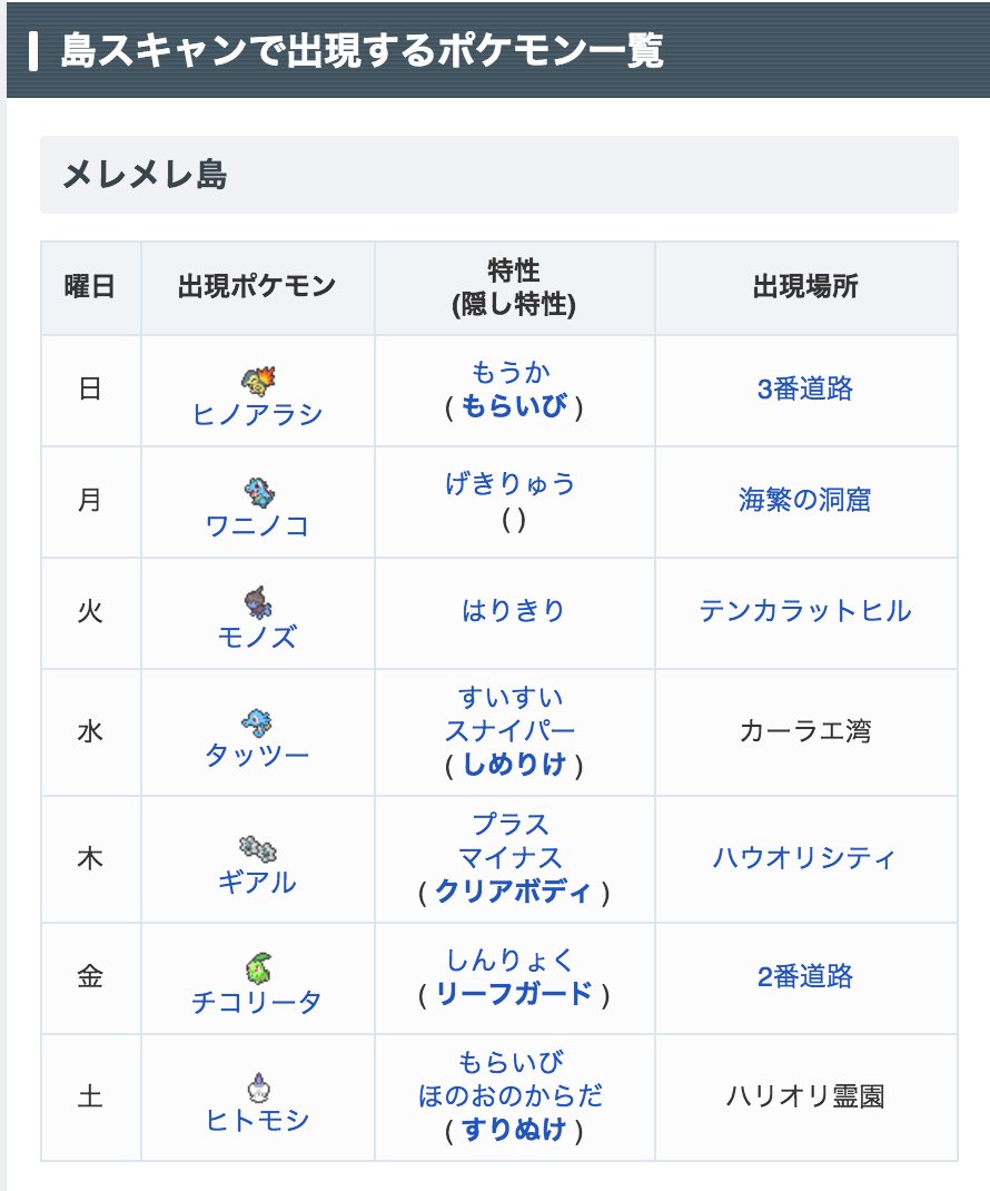 توییتر ポケモンアルセウス攻略 Game8公式 در توییتر サンムーン からの新要素 島スキャン についての記事を書きました 夢特性や珍しいポケモンも入手できる重要な要素なので 是非この記事を読んで 島スキャン を活用してください 島スキャンって 出現