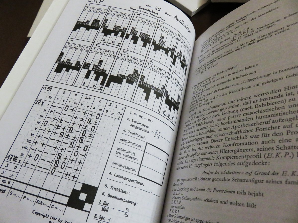 newspaper_sudba's tweet image. Работа в #НИИСудьбоанализа продолжается

#Судьбоанализ #FateAnalysis #Зонди #ОлегМальцевСудьбоанализ #Schicksalpsychologie #Судьбопсихология