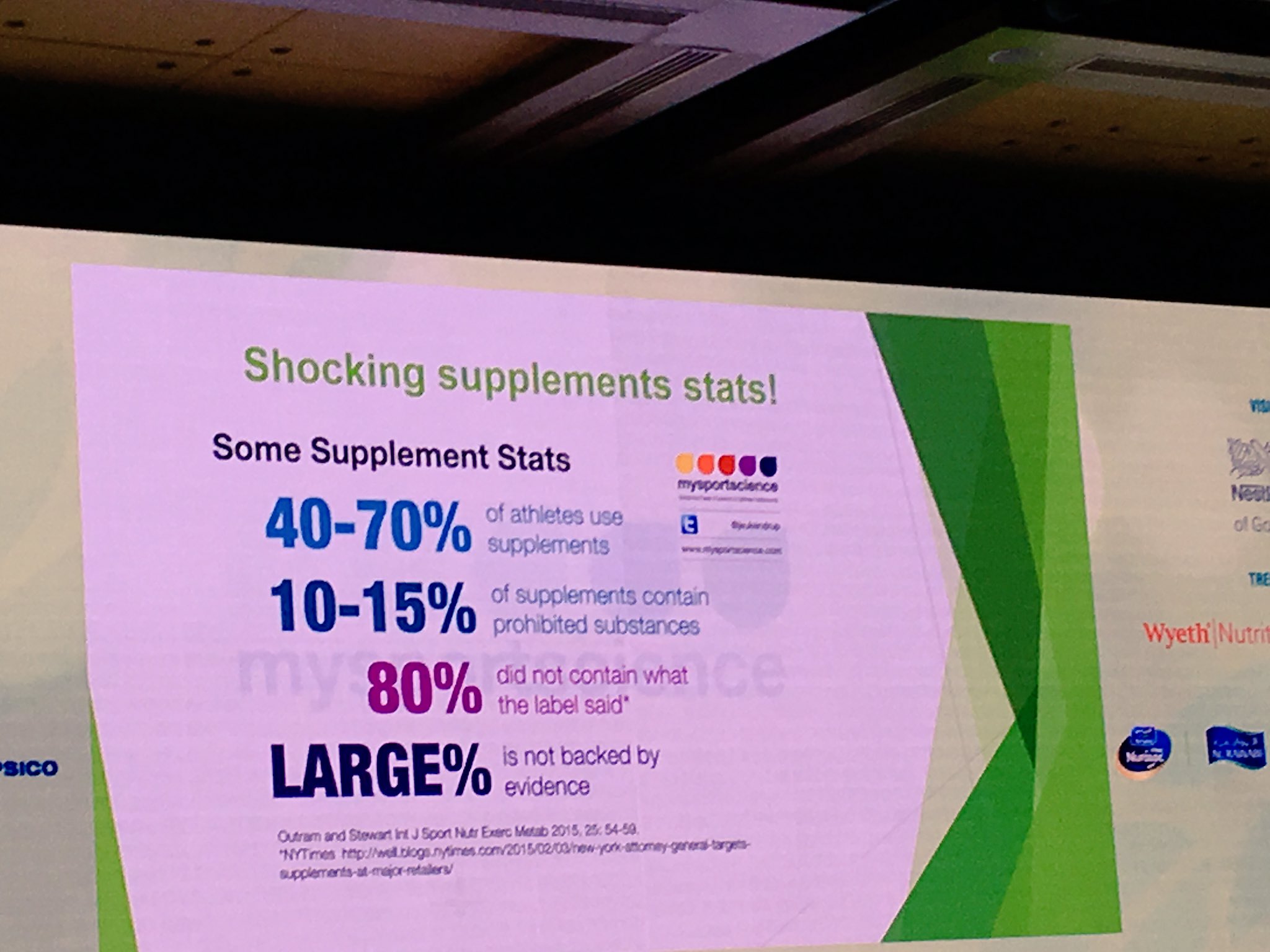 AppliedNutrition DxB On Twitter Sports Supplements On The Shelves By appliednutrition-dxb-on-twitter-sports-supplements-on-the-shelves-by