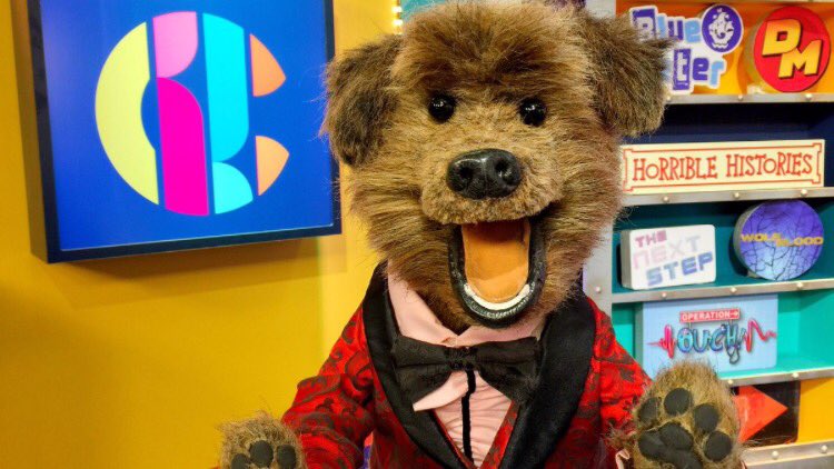 Always give 100% at work:
5% on Monday
15% on Tuesday
50% on Wednesday
29% on Thursday
1% on Friday
#FridayFeeling