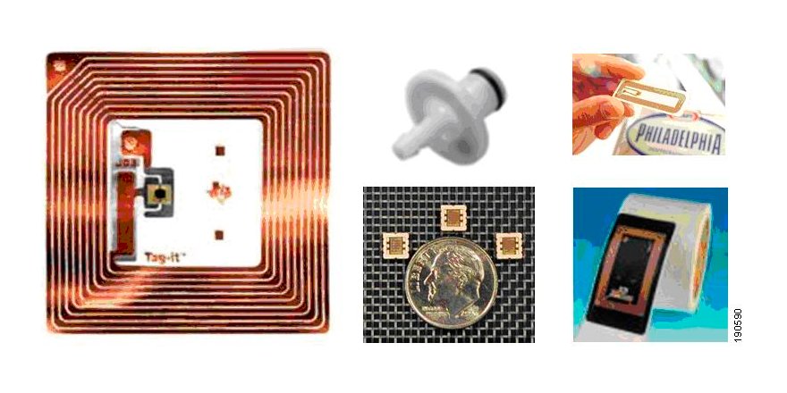 Rfid tag 868 проволочная. метки радиочастотной идентификации. пассивные метки. пассивные метки. чип рфид метки.