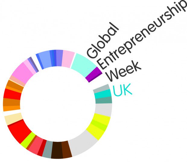 Basepoint_Havnt's tweet photo. Looking forward to the #Gosprt Enterprise Fair @StVincent6FC this afternoon. @Basepoint_Gos and @Basepoint_Havnt #Ready to help #startup https://t.co/QIdccxMMol