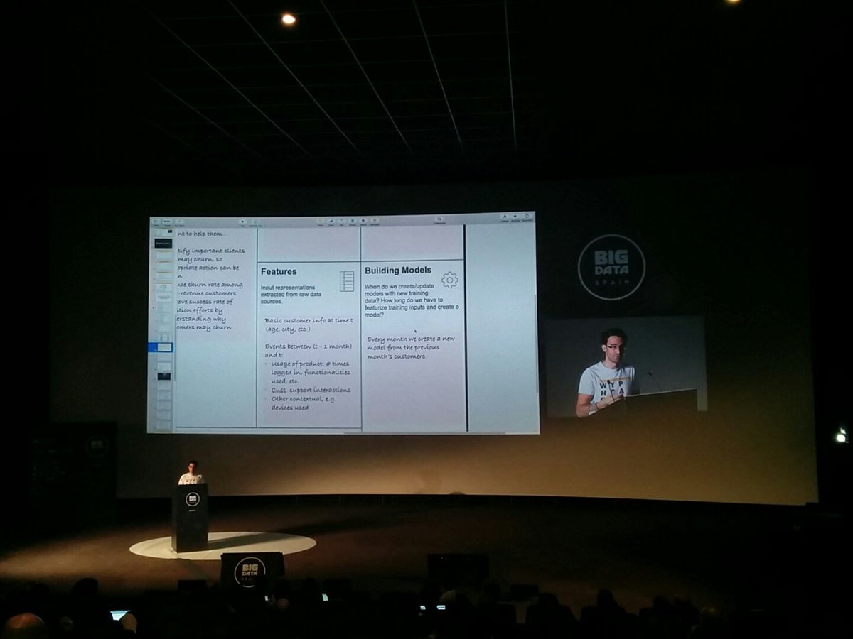 algeroth_x's tweet photo. Application of #machinelearning Canvas to a customer retention use case #indizen #BDS16 https://t.co/lk7XP4IPca