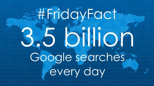 MegabyteTech's tweet image. #FridayFact 3.5 billions searches are made on Google every day.