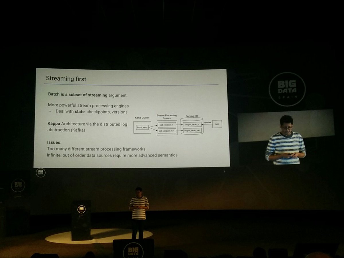 algeroth_x's tweet photo. Kappa Architecture for streaming #indizen #BDS16 https://t.co/0wSpAMCONg