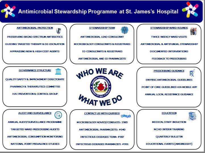astghughes's tweet photo. @stjamesdublin thanks 4 sharing @AMSInSight @MGilchrist123 @eimeartb @IDstewardship @idpharmd @robcunney @FfitzP @jonotter @mlaundy @ESCMID https://t.co/YEH4kfid9n