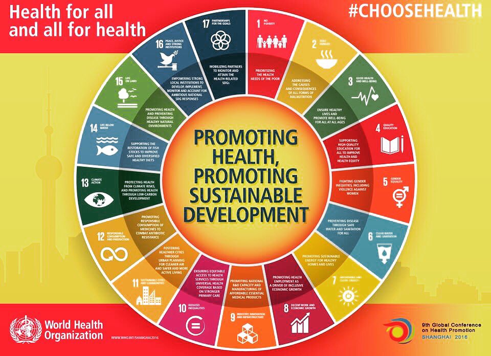 NadiaRashd's tweet photo. Leading from the top to promote health &amp; sustainable development | Margaret Chan on health &amp; #SDGs: https://t.co/HfTaG3W4wv #ChooseHealth https://t.co/Cz7eDNHi9I