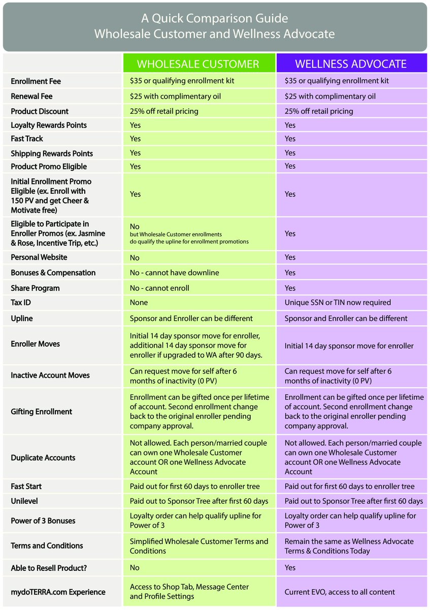 Self after. стивен миллер. ожидания соискателей. Benefits of smoking. Whole again джексон маккензи.