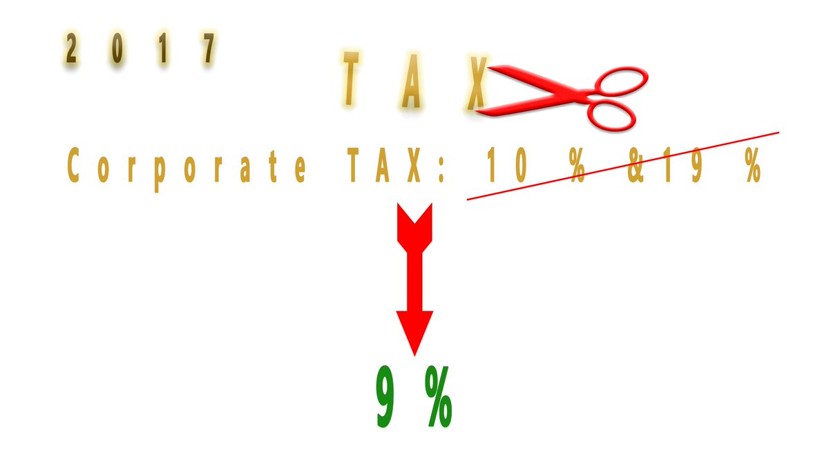 HUNbusiness's tweet photo. Corporate tax in Hungary from 2017. 
https://t.co/Hl3UGdvY6Y
#tax #taxes #business #Hungary https://t.co/xAqtQlbPoE